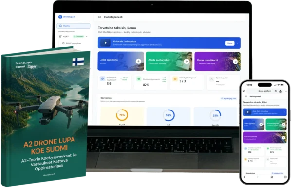 A2 dronelupa Combo – A2 Koulutusmateriaalit & verkko-oppiminen