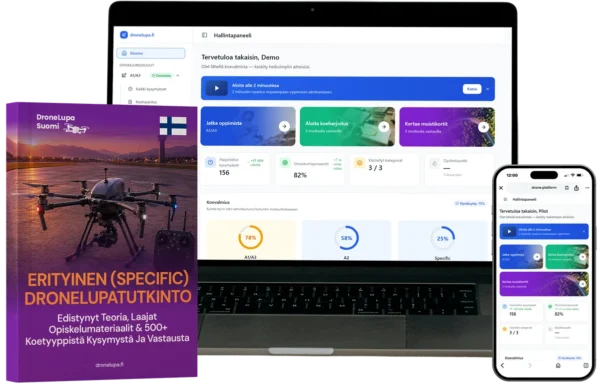 Erityinen (Specific) Kategoria Dronelupa Combo – Täydellinen Kurssi, Koulutusmateriaalit & E-Learning-Alusta